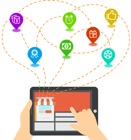 開店利器，開啟互聯網營銷模式多樣化